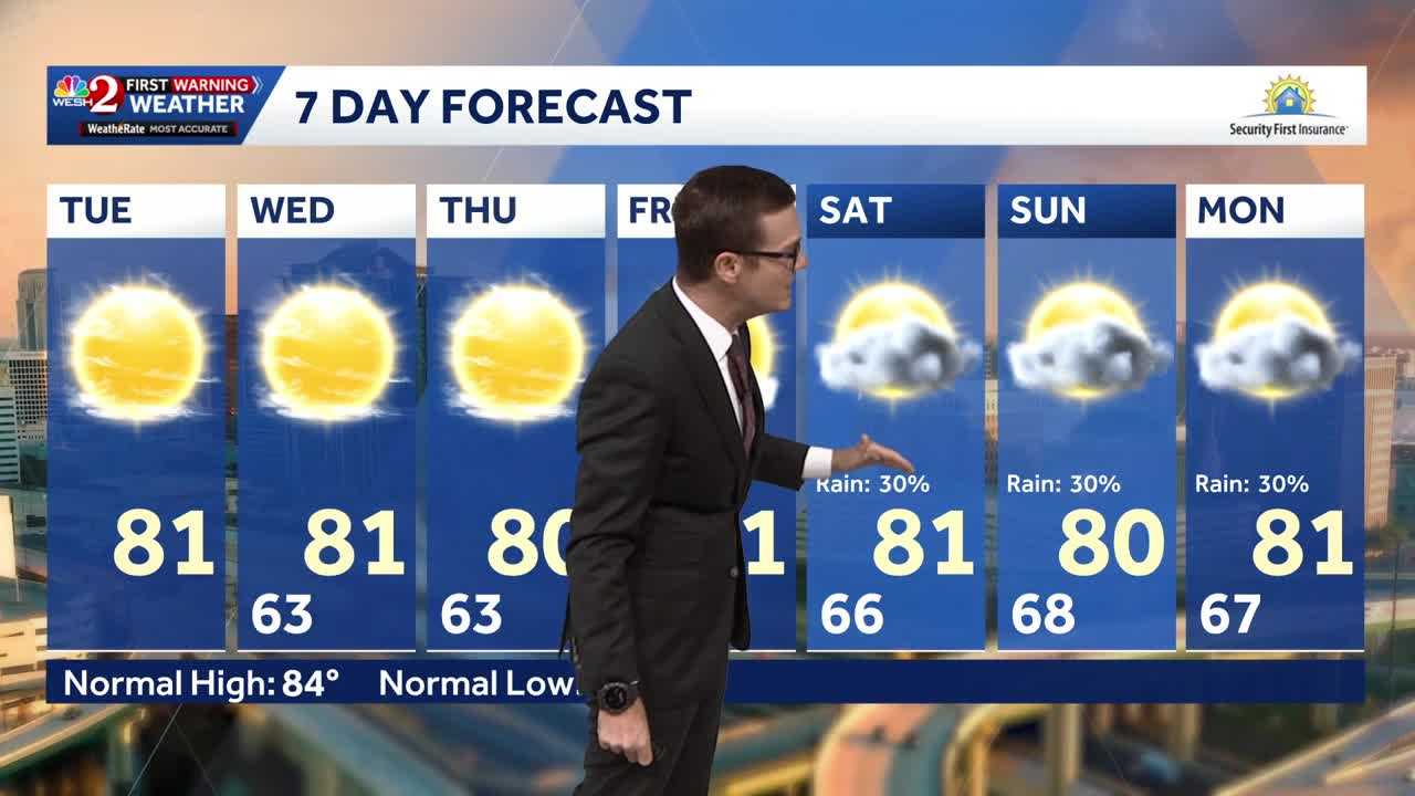 Cool morning temps, sunshine expected across Central Florida — WESH 2 Orlando, Safety Harbor Community news