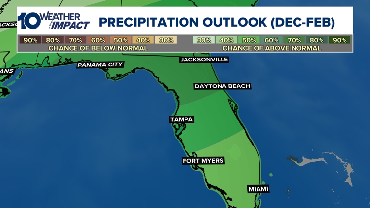 NOAA releases 2026–2027 winter outlook: What Florida can expect from El Niño — WTSP 10 Tampa Bay